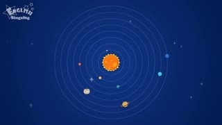 Solar system - Planets